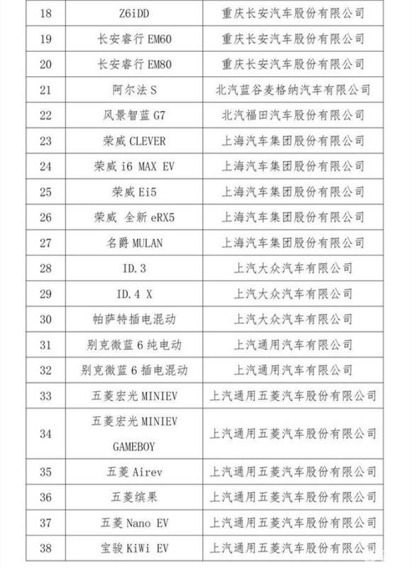河南汽车消费补贴#郑州2023年购车补贴